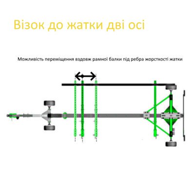Тележка для перевозки жатки ВТЖ-9 
