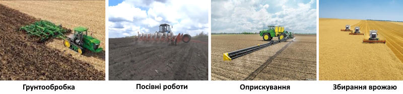 Агронавігатор з підрулюванням. Купити автопілот