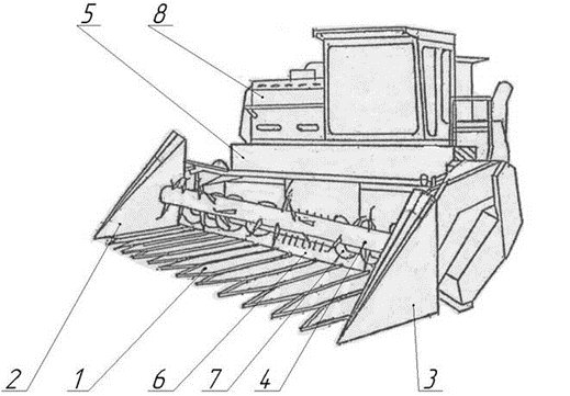 Як працює переобладнання жатки на соняшник