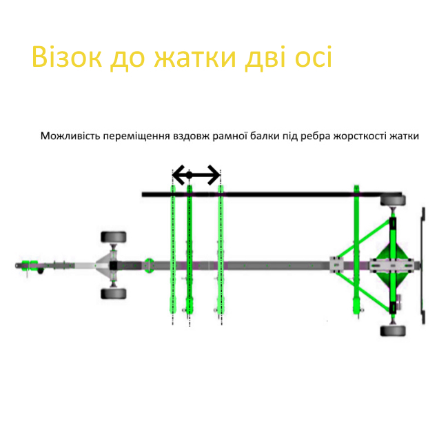 Особливості, що має візок до жатки.