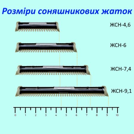 Подсолнечниковая жатка. Размеры рабочей косы